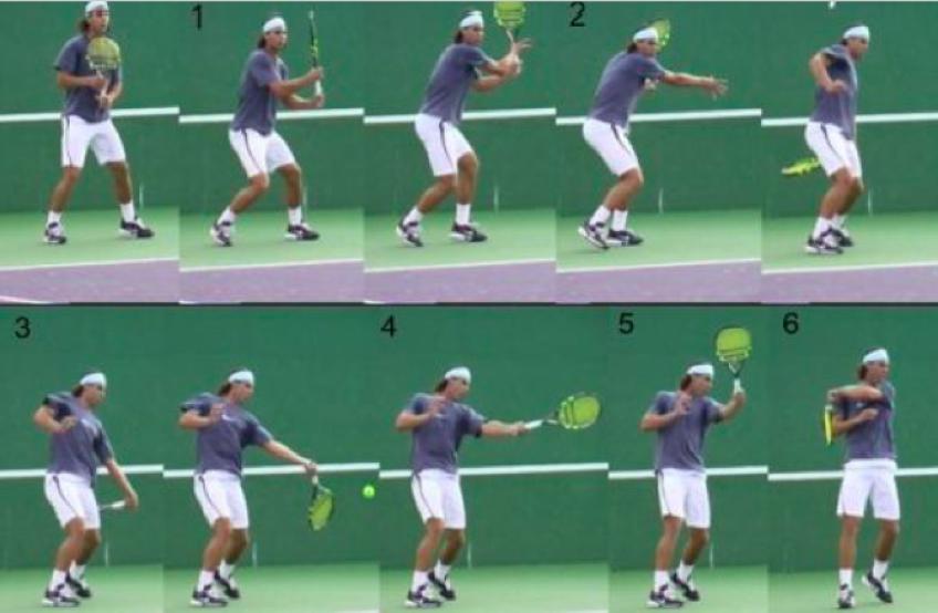 TOPSPIN VORHAND TENNIS TOP SPIN TECHNIK MIT VIDEO